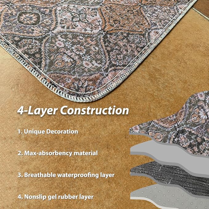 nunubaby Washable Pee Pads for Dogs, Stylish, Non-Slip and Leak-Proof Pee Pads. Reusable Potty Pads for Dogs for Crates and Floors.(Brown/Multi,24" x48" )