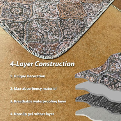 nunubaby Washable Pee Pads for Dogs, Stylish, Non-Slip and Leak-Proof Pee Pads. Reusable Potty Pads for Dogs for Crates and Floors.(Brown/Multi,24" x48" )