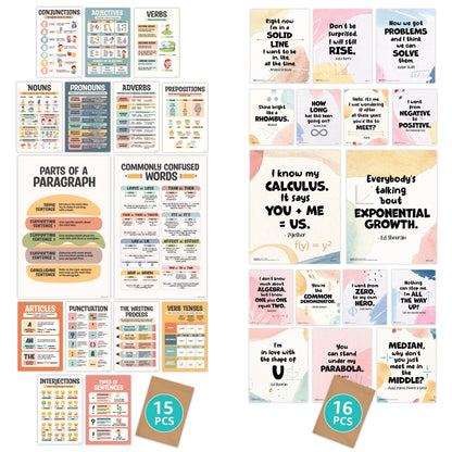 Decorably Parts of Speech Posters and High School Math Posters for Classroom