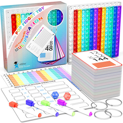 Multiplication Flash Cards 3rd Grade with Multiplication Chart - Times Table Flash Cards Math Game Multiplication flashcards 0-12