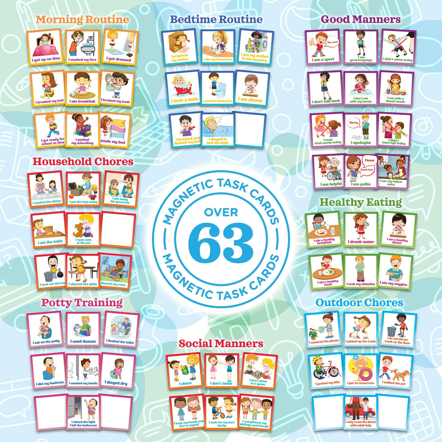 Learn & Climb Kids Responsibility Chart Magnetic Board, 63 Chores, Potty Train Tasks, Multiple Kids (Magnetic)
