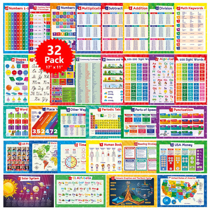 32 Educational Posters for Kids - Multiplication Chart Table, Periodic Table, USA Map, World Map, Solar System, Days of The Week, Division, Addition, Homeschool Supplies - 17x11 (Laminated)
