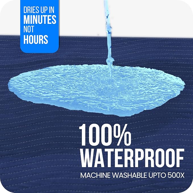 Utopia Bedding Washable Pee Pads for Dogs 34" x 36" (Pack of 4), Waterproof Incontinence Bed Pads for Adults, Elderly and Kids, Heavy Absorbency Pet Training Pads for Sofa and Couch (Navy, Green)