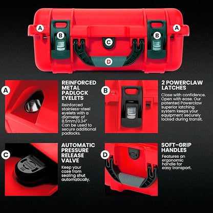 NANUK 920 Waterproof First Aid Box Empty – Durable, Medical First Aid Organizer Case, IP67-Rated, Dustproof, Impact-Resistant, and Floats (7.4" x 4.9" x 3.1") – Red