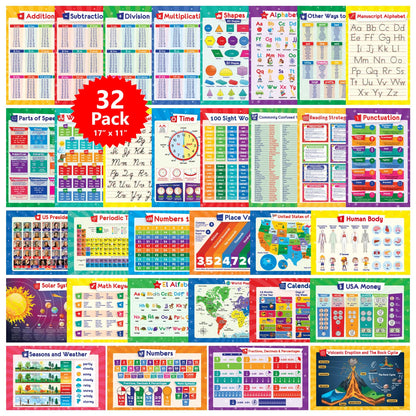 32 Set of 59 Educational Posters for Kids - 17x11, Multiplication Chart, ABC, World, USA Map, Periodic Table, Division, Homeschool Supplies - 17x11