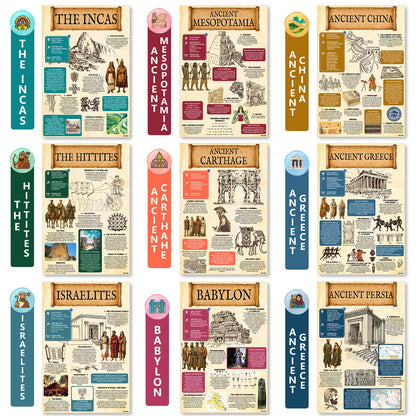 KIDS KING 18 Culture Posters for Classroom, 11x17in Laminated Educational Posters of Ancient Civilizations History, 7 Wonders of The World, Top 10 Unsolved Mysteries - School Hallways, Home Study Room
