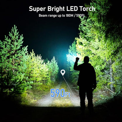 Blukar Rechargeable Flashlight, High Lumens Flashlight, Super Bright Small LED Flash Light- Zoomable, Adjustable Brightness, Long Lasting for Camping, Outdoors and Home Emergency-Brown