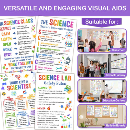 Lalunia 4 Pcs Science Posters for Classroom Decor (11"x 16") - Lab Safety Rules, STEM Wall Art for Middle School, Teacher Supplies, Bulletin Board Decorations, Science Classroom Must Haves