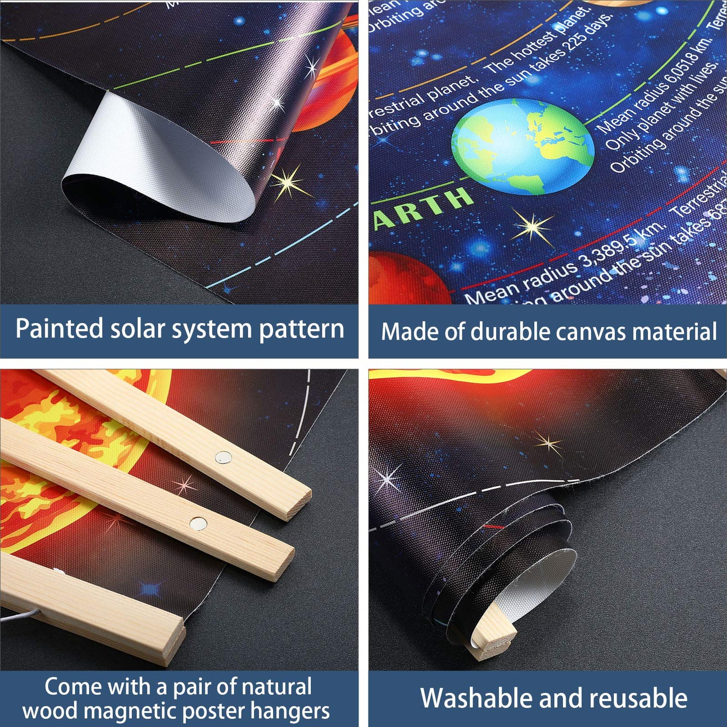 Sumind Educational Solar System Poster for Kids Room Decor, Hanging Planets Canvas Print Wall Chart, Space Learning Tool for Classroom & Home, Durable Fade‑Resistant Material with Easy Install Frame