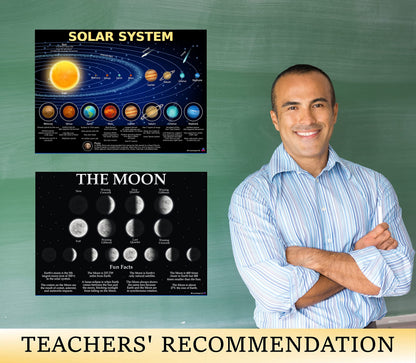 Solar System Moon Phases Chart - Laminated 14x19.5 - Educational Chart, Classroom Decor, Back to School Supplies, Learning Poster for Preschool to Elementary, Space Decor for Bedroom