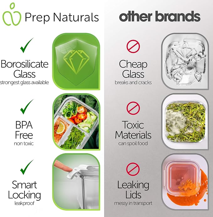 PrepNaturals 5 Pack 34 Oz Glass Meal Prep Containers - Dishwasher Microwave Freezer Oven Safe - Glass Storage Containers with Lids (Multi-Compartment)