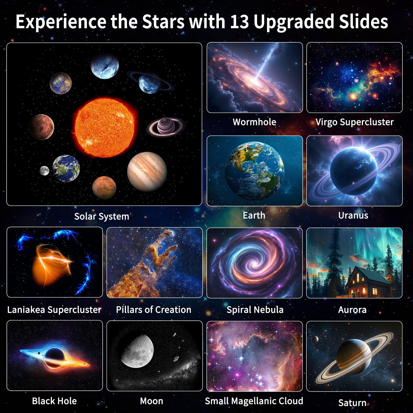 FlyLily Galaxy Projector for Bedroom, 13 in 1 Planetarium Star Projector with Solar System & Constellation, 360° Rotating Galaxy Light Projector, Space Night Light Projector for Kids Adults Gifts