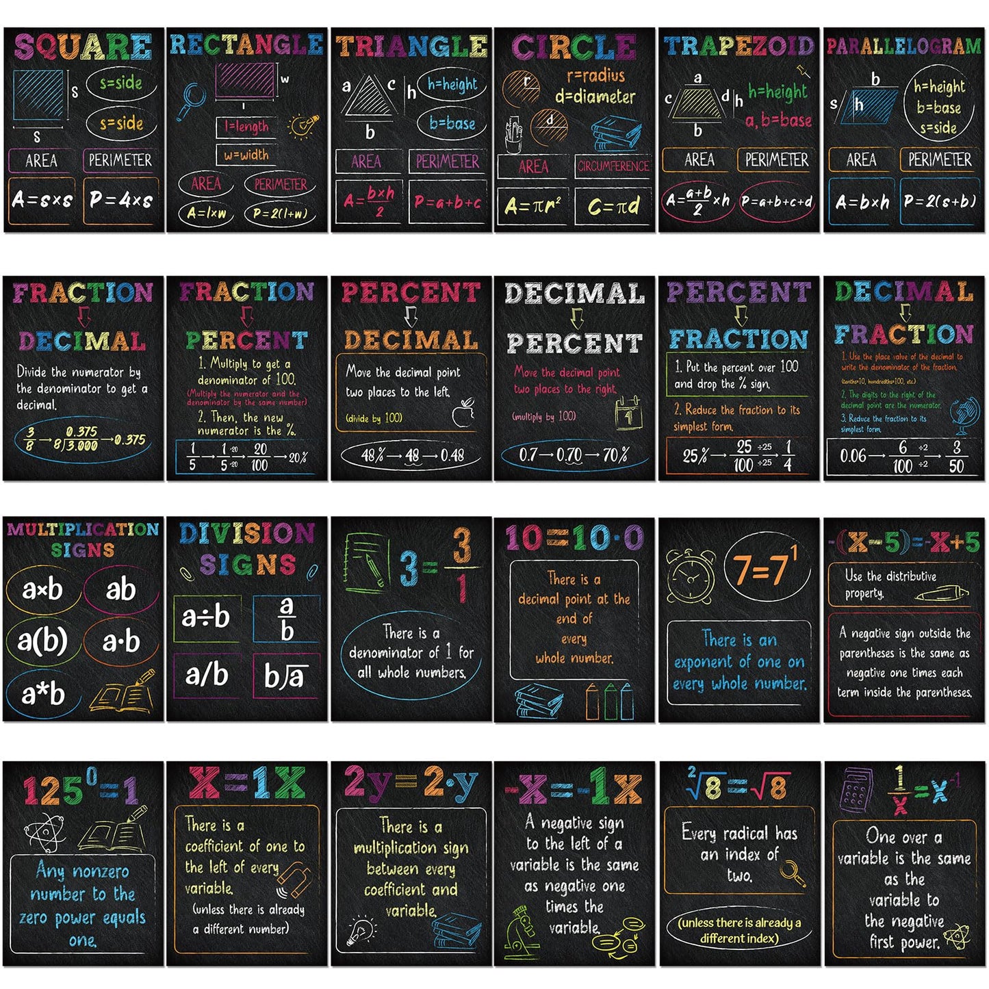AmazingSpark 24 Pcs Math Posters for Middle School Algebra Classroom Bulletin Board Decor Fractions Mathematics Classroom Banner Decorations for Teachers Manipulatives(Black,Blackboard Style)