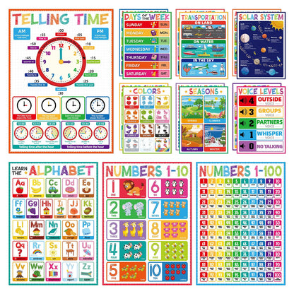 FaCraft 16 Educational Posters for Classroom - Kindergarten Preschool Elementary Classroom Must Haves - Laminated Learning Posters for Toddlers 1-3,Class Supplies Wall Decor, Voice Level Chart, ABC