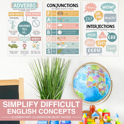 Parts of Speech Posters for Classroom Must Haves - 12 Grammar Posters, Writing Process for Homeschool, Elementary & Middle School, ELA 3rd 4th & 5th Grade Teacher Must Haves, Boho Classroom Décor