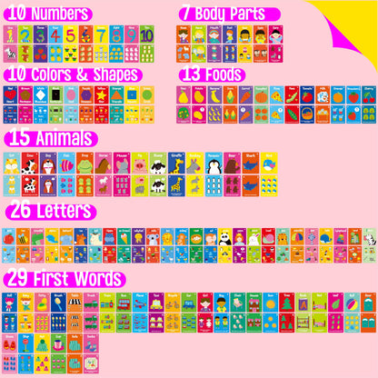110 PCS Early Learning Flashcards, Double Sided Cards- Alphabet, Numbers, Foods, Animals, Shapes, Colors, Home Object with 4 Reclosable Rings, Learning Tool for Pre-K Kindergarten Toddlers