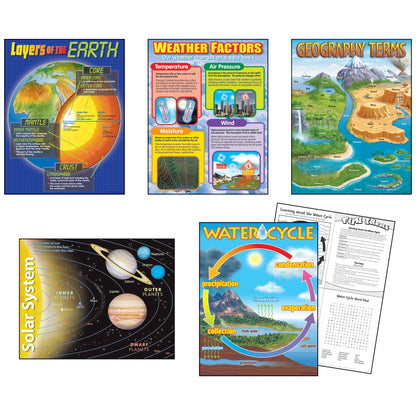 Trend Enterprises T-38929 Earth Science Learning Charts Combo Pack, Set of 5, Multi