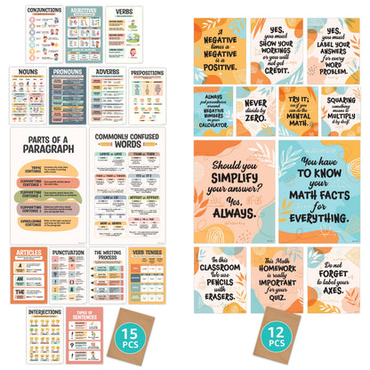 Decorably Parts of Speech Posters and Math Teacher Sayings Posters for Classroom