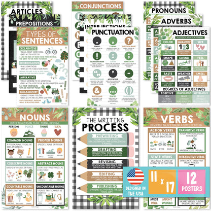 Parts of Speech Posters for Classroom Must Haves - 12 Grammar Posters, Writing Process for Homeschool, Elementary & Middle School, ELA 3rd 4th & 5th Grade Teacher Must Haves, Farmhouse Classroom Decor