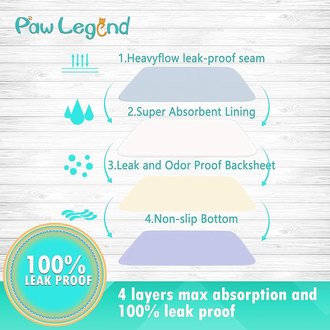 Paw Legend Washable Reusable Dog Pee Pads Super Absorbent (2 Pack) - Washable Reusable Puppy Training Pads | Quality Travel Pee Pads for Dogs | Absorbent and Odor Controlling