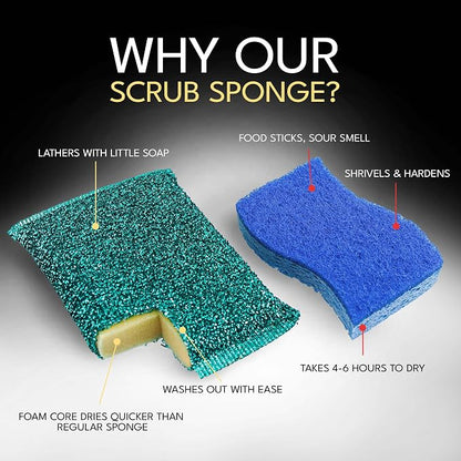Dish Sponges for Kitchen (3 Pcs) Non-Scratch Scrub Sponges for Dishes, Pots, Pans, Glass, Stainless Steel & Nonstick Cookware–Odor-Resistant, Quick-Dry, Flexible, Durable & Reusable Cleaning Scrubbers