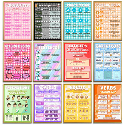 AUNMER Parts Of Speech Posters for Classroom Must Haves,Learning English Grammar Posters Decor,Writing Process Language Arts Elementary & Middle School,ELA 3rd 4th & 5th Grade Teacher Must Haves