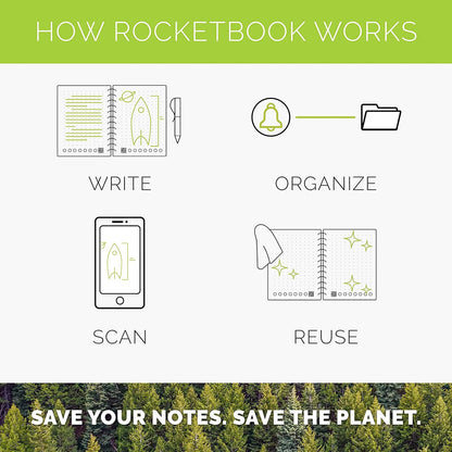 Rocketbook Smart Reusable Notebook, Fusion Plus Letter Size Spiral Notebook & Planner, Infinity Black, (8.5" x 11")