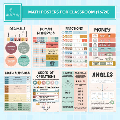 Decorably 20 Boho Educational Math Posters, 11x17in Educational, Matte-Laminated Decor - for Classroom, Hallways, Bulletin Boards, Home Study Room