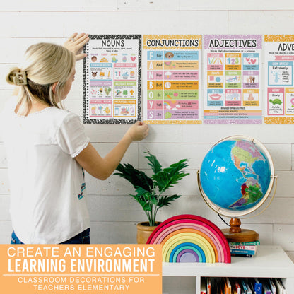 Parts of Speech Posters for Classroom Must Haves - 12 English Grammar Posters, Writing Process Language Arts for Homeschool, Elementary & Middle School, ELA 3rd 4th & 5th Grade Pastel Classroom Decor