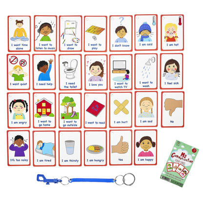 Amonev Special Needs My Communication Cards for Special Ed, Speech Delay Non Verbal Children and Adults with Autism 27 Flashcards for Visual aid or cue Cards