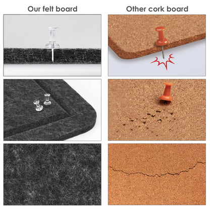 Lightomorrow Bulletin Board, 24x18 inches Decorative Felt Pin Board, Cork Board Alternative for Wall, Foldable Photo Board Self-Adhesive Vision Board Mood Board with 20 Pushpins-Dark Gray