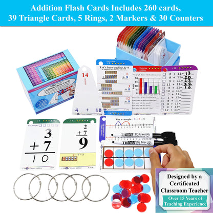 Think2Master Addition, Subtraction & Multiplication Flash Cards. This 3 Pack Includes 780 Laminated Cards to Learn How to add, Subtract, Multiply, Divide. Plus 6 Dry Erase Markers & 15 Rings