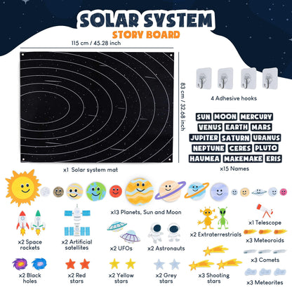 BONNYCO Solar System for Kids Toys with 61 Felt Figures. Space Montessori Toys, Girls Boys Birthday Gifts Planets. Felt Board for Toddlers Story, Educational Kids Gifts 3 4 5 6 7 8 Years, Christmas