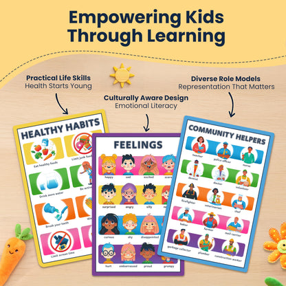 RYVE Educational Posters for Kids – 18 Laminated Preschool Posters for Classroom, Alphabet Poster, Numbers, Shapes – Toddler Learning Posters 1-3, Kindergarten, Homeschool Decor, Preschool Must Haves