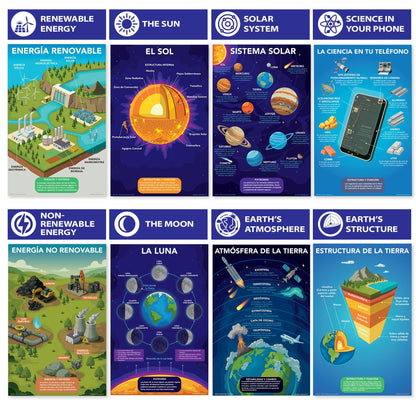 DeeDee's Workshop 16 Earth and Space Science Posters for Elementary and Middle School Classrooms, 11 x 17 Inches, National Science Standards Aligned, Vibrant Visuals (Spanish)