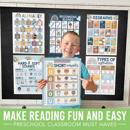 Hadley Designs Phonics Posters for Classroom Must Haves - 9 Sound Wall for Kindergarten & Elementary Teacher Supplies, Syllable, Vowels, Digraphs & Blends Bulletin Board Set, Boho Classrom Decor