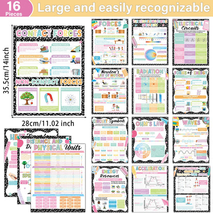 16Pcs Physics Science Posters for Classroom Middle School Supplies Educational Physics Classroom Decoration Composition Science Posters Charts for Teachers High School Education Bulletin Wall Decor