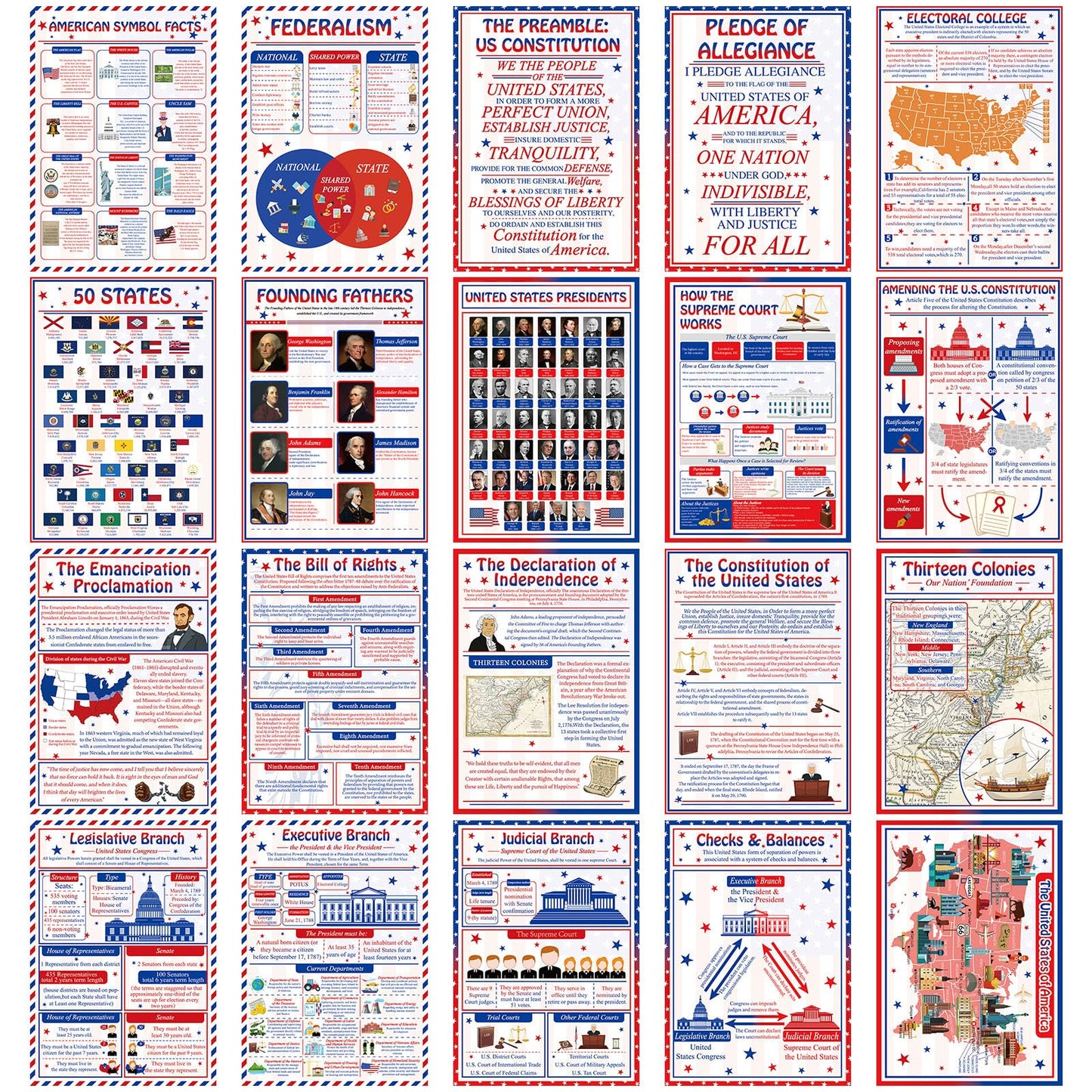 20 PCS US Government and Civics Posters Set US History Social Studies Classroom Decorations American History Bulletin Board Wall Art for Middle School High School Teachers Educational Supplies