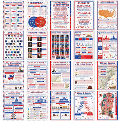 20 PCS US Government and Civics Posters Set US History Social Studies Classroom Decorations American History Bulletin Board Wall Art for Middle School High School Teachers Educational Supplies