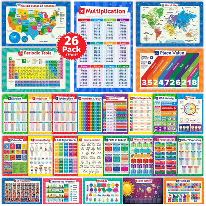 Simply magic 26 Educational Posters for Kids & 131 PCS Magnetic Base Ten Blocks