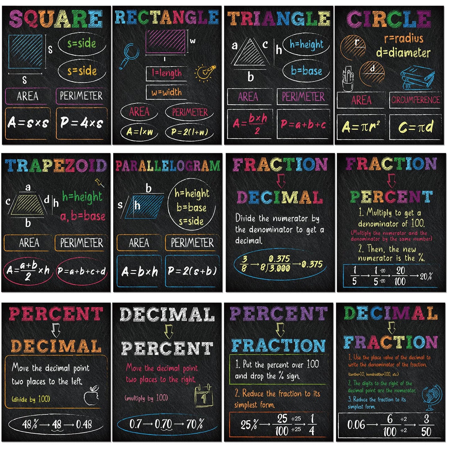 AmazingSpark 24 Pcs Math Posters for Middle School Algebra Classroom Bulletin Board Decor Fractions Mathematics Classroom Banner Decorations for Teachers Manipulatives(Black,Blackboard Style)