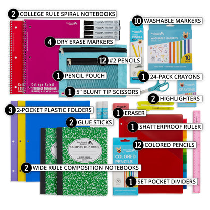 Blue Summit Mega Kindergarten and 1st Grade School Supplies Kit, School Supplies for Kindergarten for Boys and Girls, Mega Bulk Box with 71 Pieces