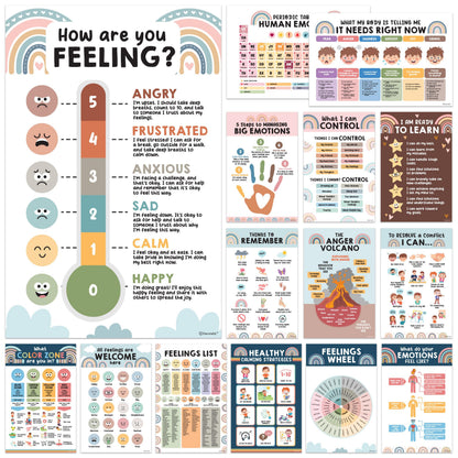 Decorably 15 Social Emotions Poster for Classroom, 11x17in Educational, Matte-Laminated Chart for Kids - School Hallways, Bulletin Boards, Home Study Room