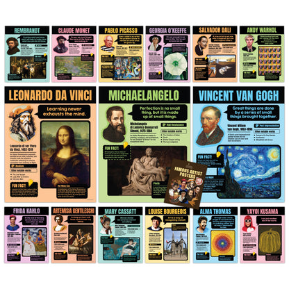 Decorably 15 Famous Art Posters, 11x14in Matte-Laminated Educational Art Posters for Classroom Famous Artists - Classrooms, School Hallways, Bulletin Boards, Education Centers, Home Study Room