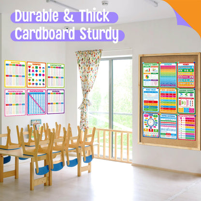 15 Packs Math Posters, Thick Elementary Math Chart Waterproof & Tear Proof with PET Film, Early Learning Poster Multiplication Table Educational Posters for Kindergarten Preschool Toddlers (14.5”x11”)