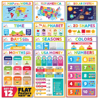 Sproutbrite 12 Pack 11" x 17" Academic Foundation - Educational Posters & Charts for Classroom - Covers Geography, the Solar System, time, Alphabet Recognition, 2D Shapes and More