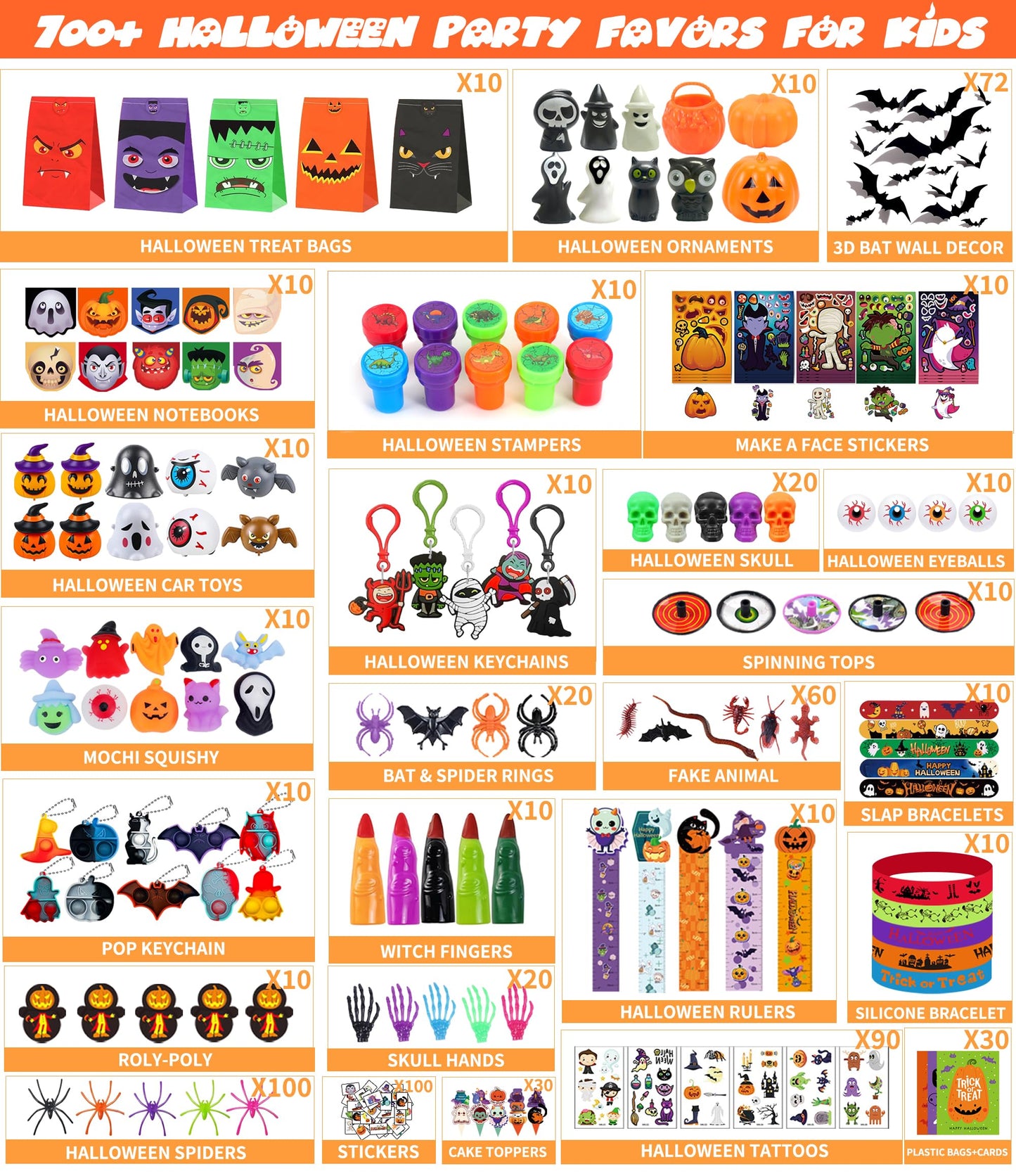 PLOUGVI 702PCS Halloween Party Favors Supplies Decorations - Trick or Treat Goodies Bag Fillers Stuffers - Halloween Toys for Classroom Prizes Gifts