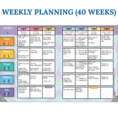 Carson Dellosa Retro Remix Teacher Planner 2026-2027, Undated 8" x 11" Lesson Plan Book With Retro Stickers, Class Schedule, Weekly Calendar, Homeschool & School Supplies, Groovy Classroom Must Haves