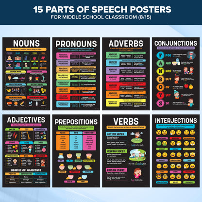 Decorably 15 Chalkboard Parts of Speech Grammar Posters for Classroom, 11x17in Educational, Matte-Laminated Decor - for School, Hallways, Bulletin Boards, Home Study Room