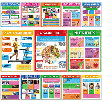 13Pcs Health Lifestyles Posters for Classroom Health and Physical Educational Learning Materials Fitness Food Chart Nutrition Sports Wall Art for Back to School Student Teacher Home Kitchen Wall Decor